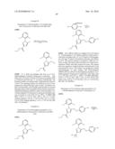 LXR and FXR Modulators diagram and image