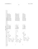 Kinase Inhibitors And Their Uses diagram and image