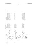 Kinase Inhibitors And Their Uses diagram and image