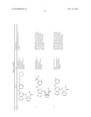 Kinase Inhibitors And Their Uses diagram and image