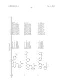 Kinase Inhibitors And Their Uses diagram and image