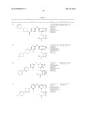 Kinase Inhibitors And Their Uses diagram and image