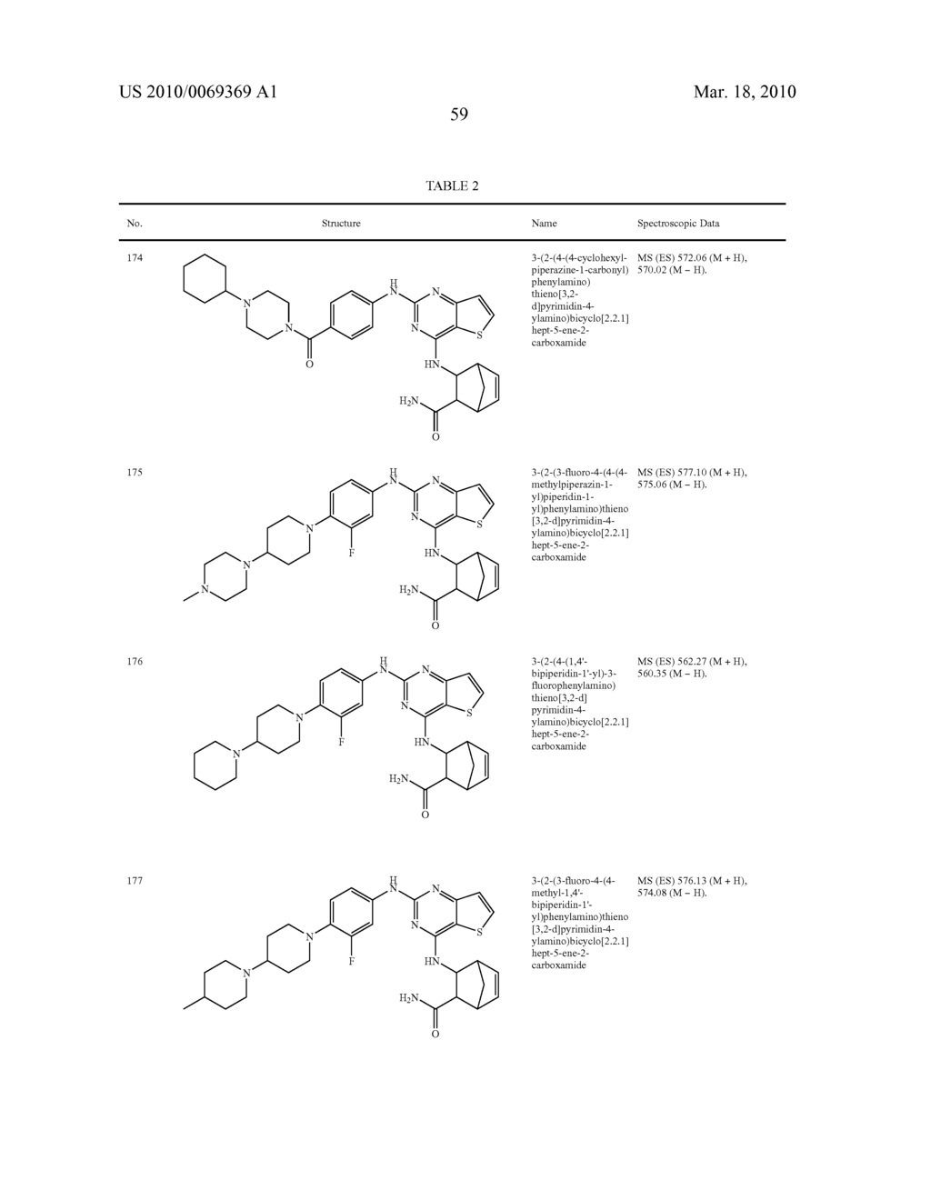 Kinase Inhibitors And Their Uses - diagram, schematic, and image 60