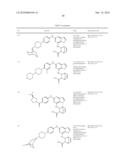 Kinase Inhibitors And Their Uses diagram and image