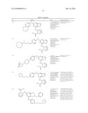 Kinase Inhibitors And Their Uses diagram and image