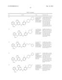 Kinase Inhibitors And Their Uses diagram and image