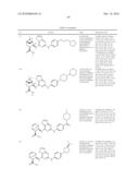 Kinase Inhibitors And Their Uses diagram and image