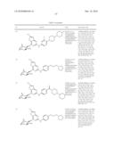 Kinase Inhibitors And Their Uses diagram and image