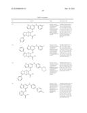 Kinase Inhibitors And Their Uses diagram and image