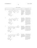 Kinase Inhibitors And Their Uses diagram and image