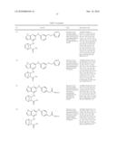 Kinase Inhibitors And Their Uses diagram and image