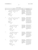 Kinase Inhibitors And Their Uses diagram and image