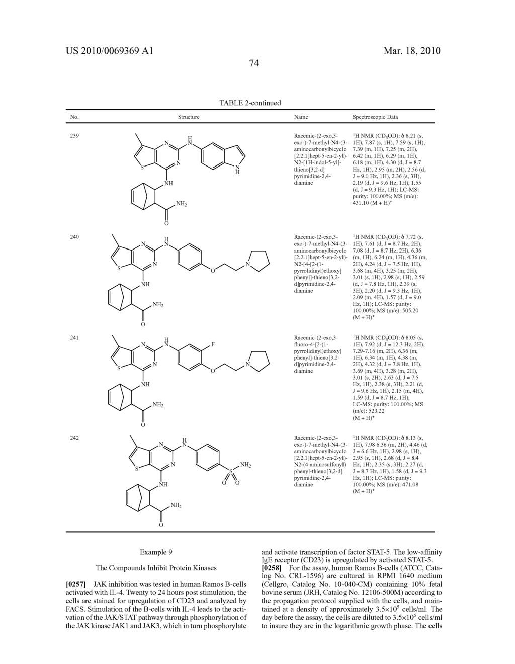 Kinase Inhibitors And Their Uses - diagram, schematic, and image 75