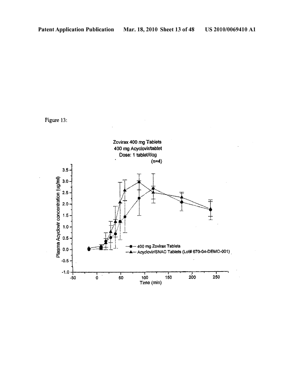  ACYCLOVIR FORMULATIONS - diagram, schematic, and image 14