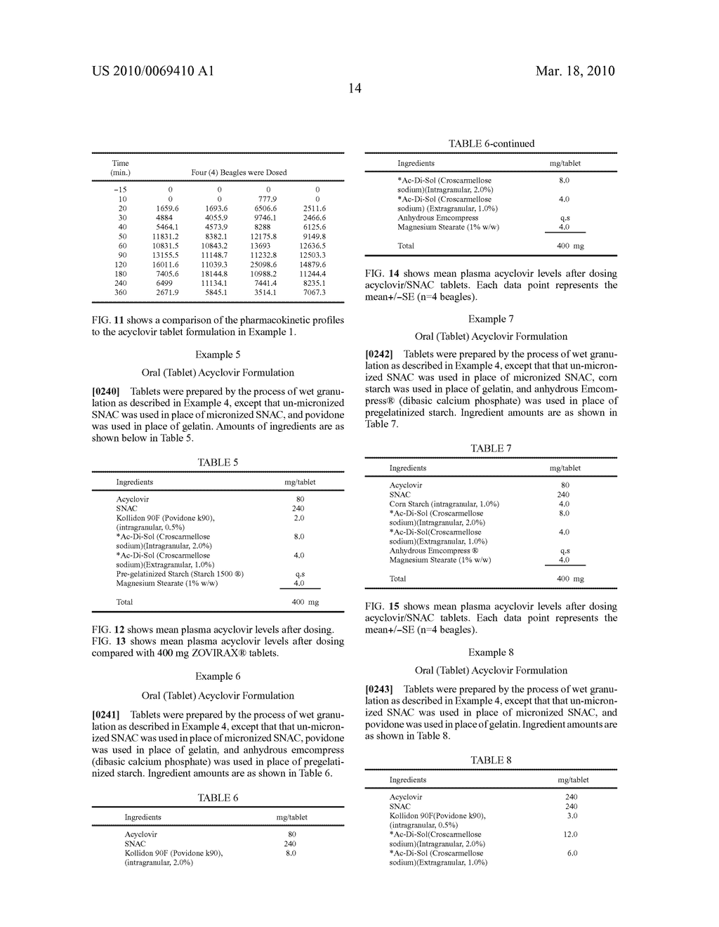  ACYCLOVIR FORMULATIONS - diagram, schematic, and image 63