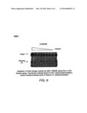 Use of Chk2 Kinase Inhibitors for Cancer Treatment diagram and image