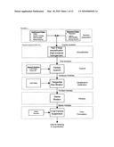 Therapeutic polymeric nanoparticles with mTor inhibitors and methods of making and using same diagram and image