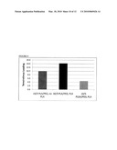 Therapeutic polymeric nanoparticles with mTor inhibitors and methods of making and using same diagram and image