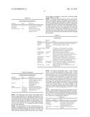 Therapeutic polymeric nanoparticles with mTor inhibitors and methods of making and using same diagram and image