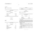 USE OF AN INDAZOLEMETHOXYALKANOIC ACID FOR REDUCING TRIGLYCERIDE, CHOLESTEROL AND GLUCOSE LEVELS diagram and image