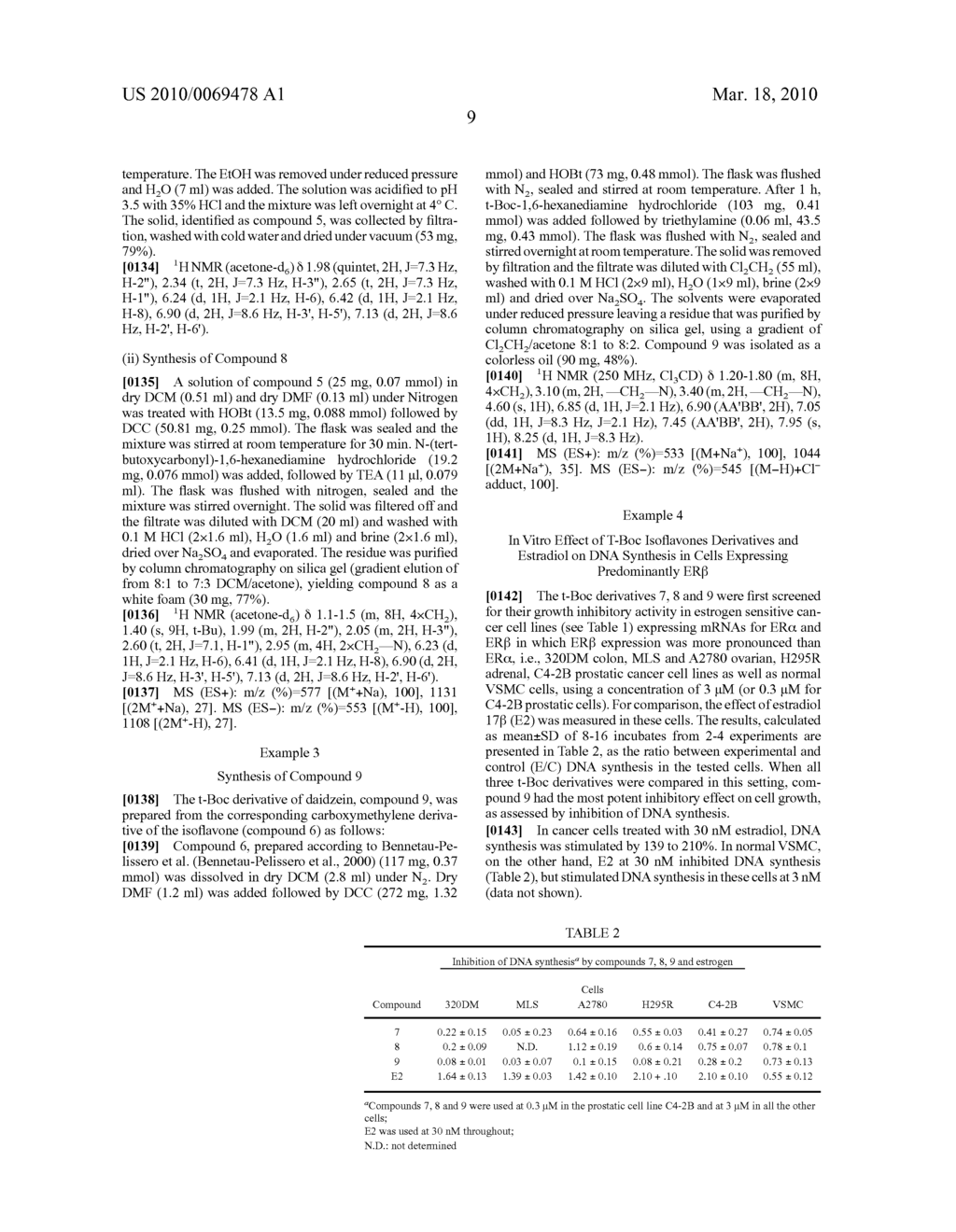 ISOFLAVONE DERIVATIVES AND USES THEREOF - diagram, schematic, and image 17