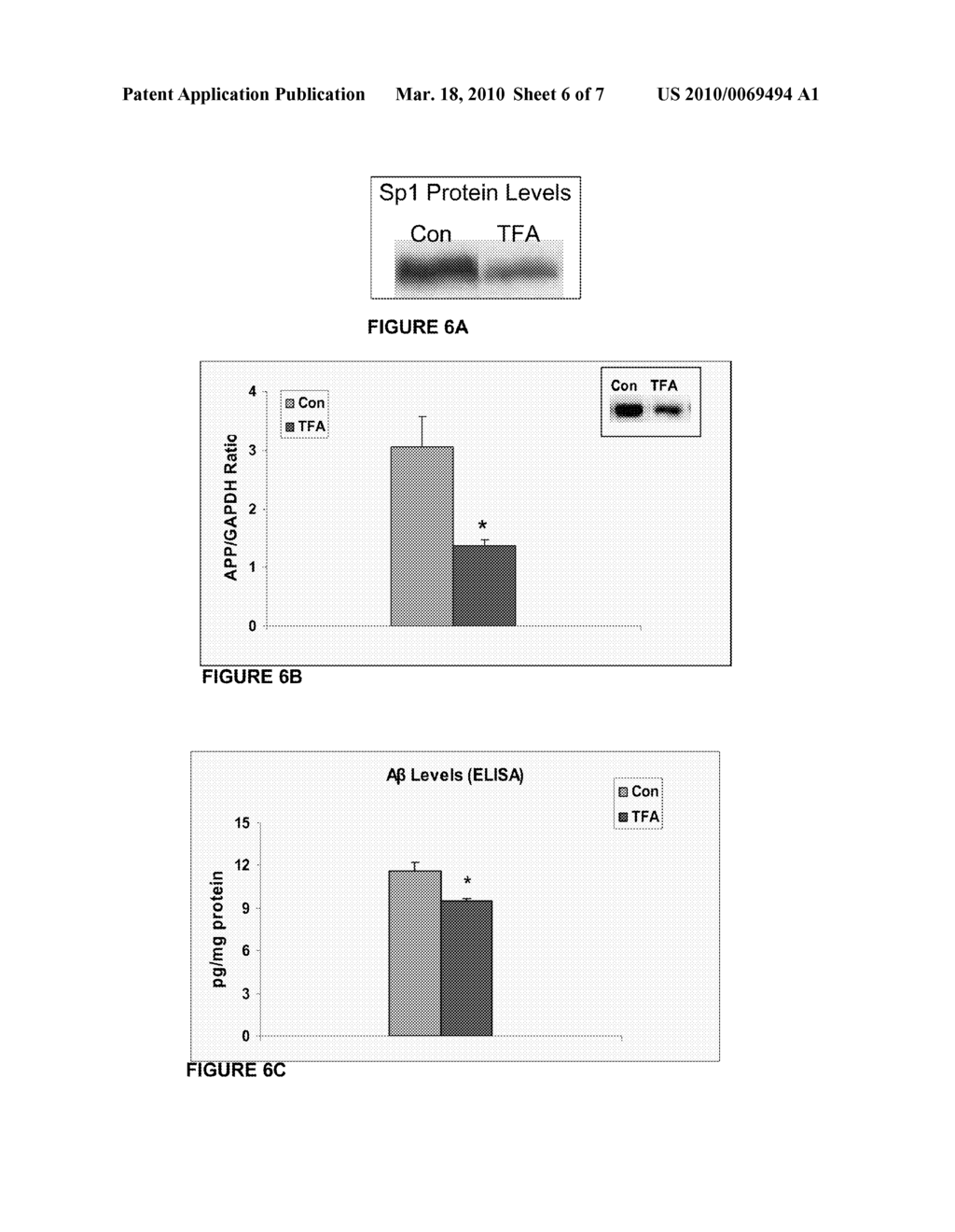 LOWERING OF PROTEINS ASSOCIATED WITH ALZHEIMER'S DISEASE BY INTERRUPTING GENE TRANSCRIPTION WITH A SMALL MOLECULE - diagram, schematic, and image 07