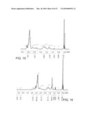 LENSES COMPRISING AMPHIPHILIC MULTIBLOCK COPOLYMERS diagram and image