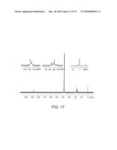 LENSES COMPRISING AMPHIPHILIC MULTIBLOCK COPOLYMERS diagram and image