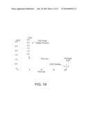 LENSES COMPRISING AMPHIPHILIC MULTIBLOCK COPOLYMERS diagram and image