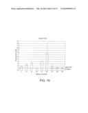 LENSES COMPRISING AMPHIPHILIC MULTIBLOCK COPOLYMERS diagram and image