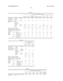 Single-Component dental composition containing silane coupling agent and acidic group-containing polymerizable monomer diagram and image