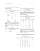 LIQUID AMYLARYL PHOSPHITE COMPOSITIONS AND ALKYLATE COMPOSITIONS FOR MANUFACTURING SAME diagram and image