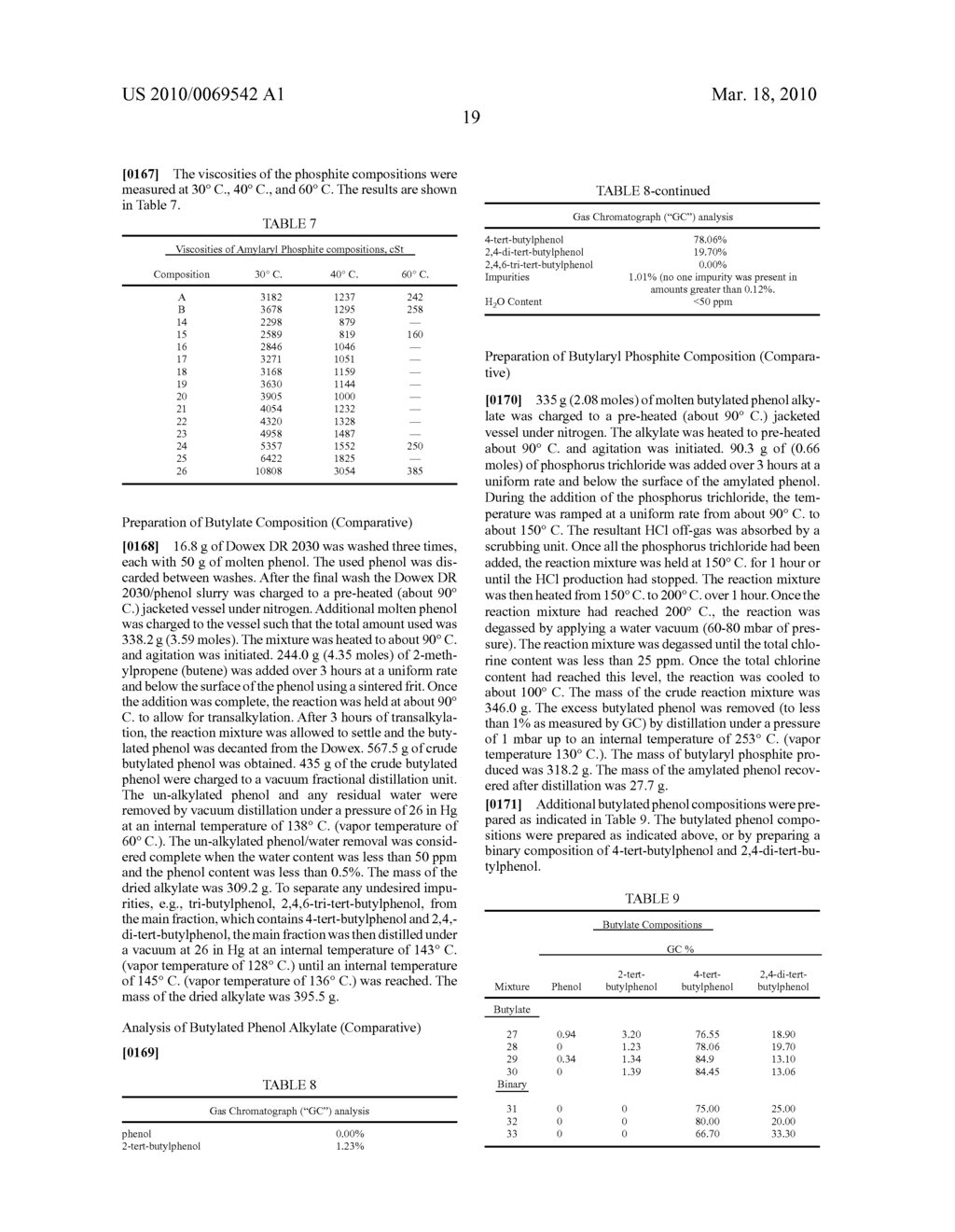 LIQUID AMYLARYL PHOSPHITE COMPOSITIONS AND ALKYLATE COMPOSITIONS FOR MANUFACTURING SAME - diagram, schematic, and image 20