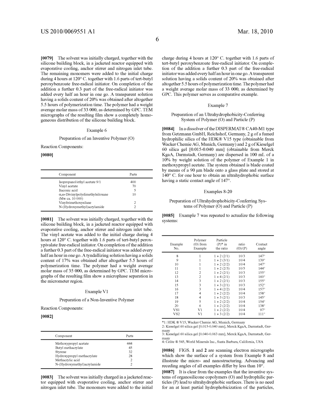 ULTRAHYDROPHOBIC COATINGS - diagram, schematic, and image 08