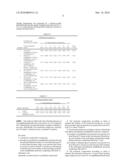 POLYESTER MELT-PHASE COMPOSITIONS HAVING IMPROVED THERMO-OXIDATIVE STABILITY, AND METHODS OF MAKING AND USING THEM diagram and image