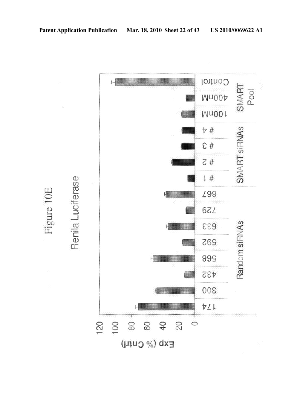 siRNA targeting amyloid beta (A4) precursor protein (APP) - diagram, schematic, and image 23