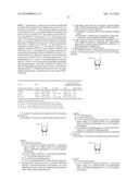 Method for preparing oligonucleotides diagram and image