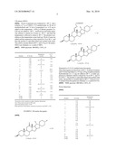 NOVEL METHOD FOR THE DIASTEREOSELECTIVE PRODUCTION OF A CHIRAL PRIMARY AMINE ON A STEROID diagram and image