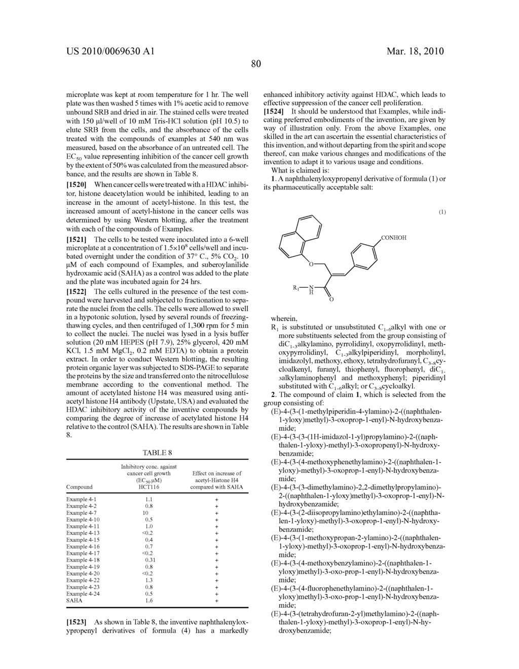 NAPHTHALENYLOXYPROPENYL DERIVATIVES HAVING INHIBITORY ACTIVITY AGAINST HISTONE DEACETYLASE AND PHARMACEUTICAL COMPOSITION COMPRISING THE SAME - diagram, schematic, and image 81