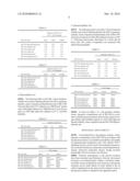 SALTS OF PYRROLOPYRIMIDINONE DERIVATIVES AND PROCESS FOR PREPARING THE SAME diagram and image