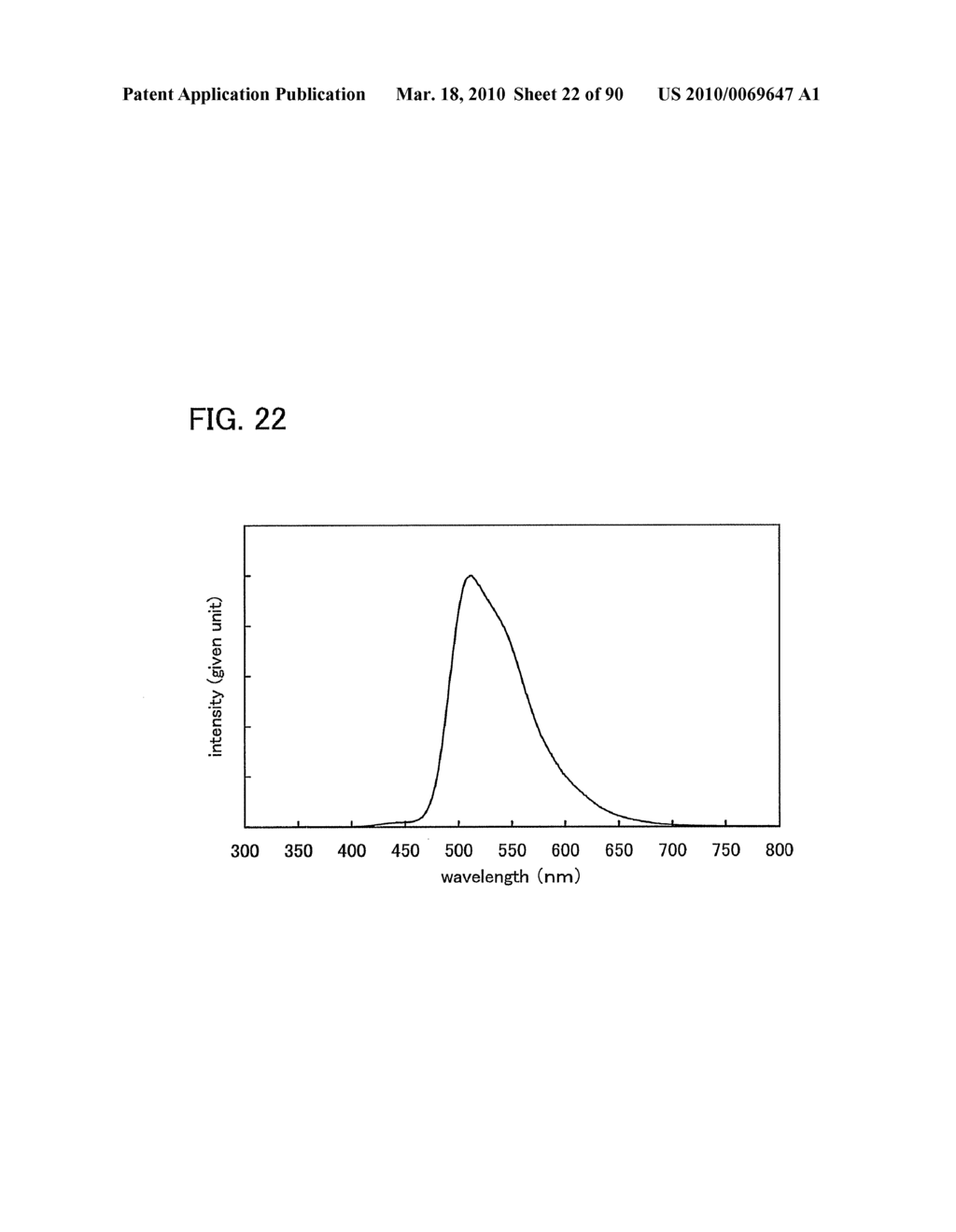 Carbazole Derivative, Light-Emitting Element Material, Light-Emitting Element, and Light-Emitting Device - diagram, schematic, and image 23