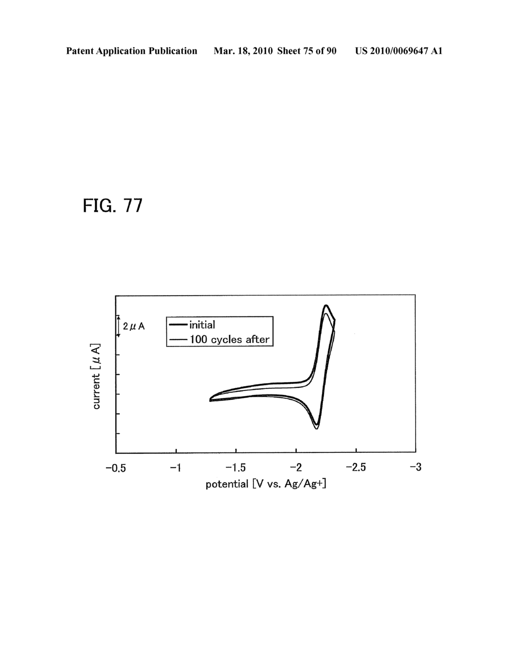 Carbazole Derivative, Light-Emitting Element Material, Light-Emitting Element, and Light-Emitting Device - diagram, schematic, and image 76