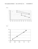 PROCESS FOR PRODUCING GEOMETRIC SHAPED CATALYST BODIES diagram and image