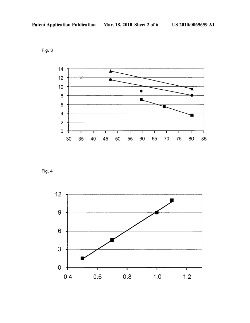 PROCESS FOR PRODUCING GEOMETRIC SHAPED CATALYST BODIES - diagram, schematic, and image 03