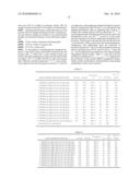 PROCESS FOR PRODUCING GEOMETRIC SHAPED CATALYST BODIES diagram and image