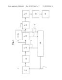 INTEGRATED PROCESS AND APPARATUS FOR PREPARING ESTERS OF METHACRYLIC ACID FROM ACETONE AND HYDROCYANIC ACID diagram and image