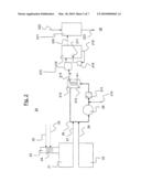 INTEGRATED PROCESS AND APPARATUS FOR PREPARING ESTERS OF METHACRYLIC ACID FROM ACETONE AND HYDROCYANIC ACID diagram and image