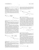 METHOD FOR PREPARING (E3,Z5)-3,5-ALKADIENYL ACETATE diagram and image