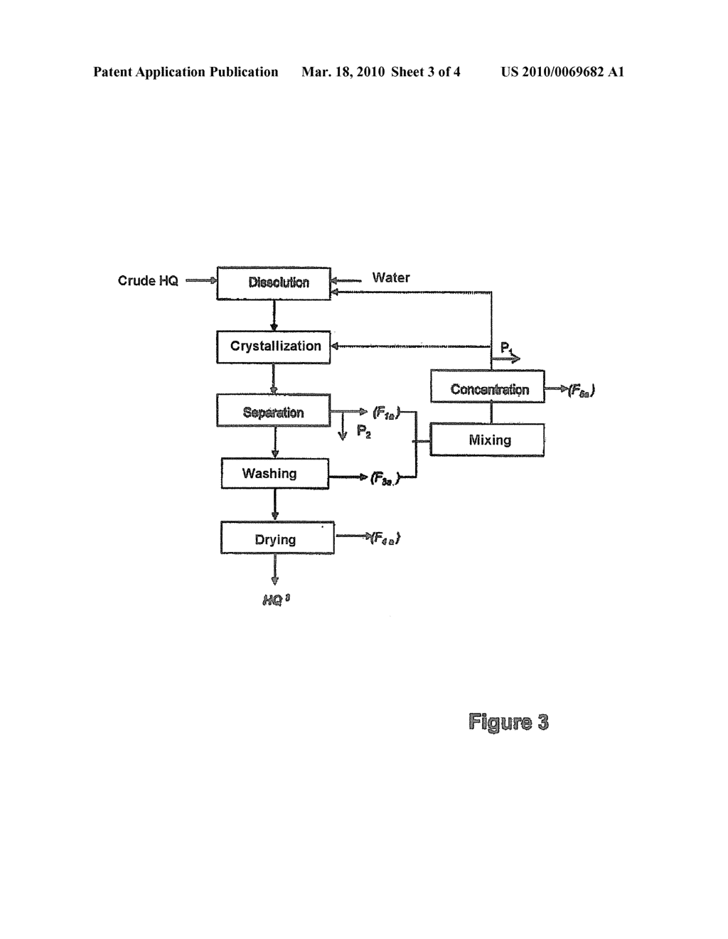 PREPARATION OF PURIFIED HYDROQUINONE - diagram, schematic, and image 04