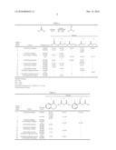 Organic metal compound and process for preparing optically-active alcohols using the same diagram and image